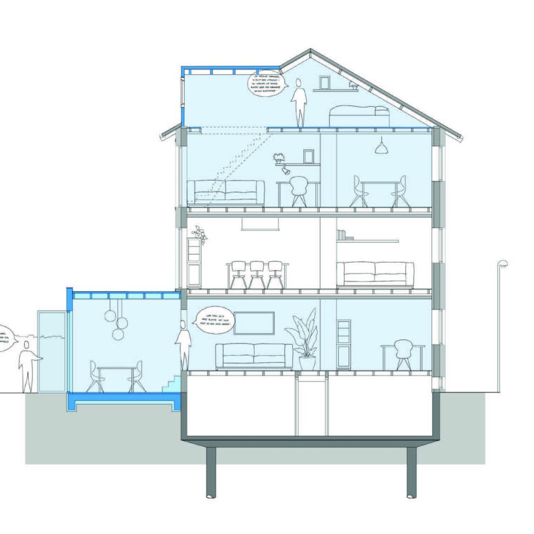 FAZ_20251119_Doorsnede vd Broek