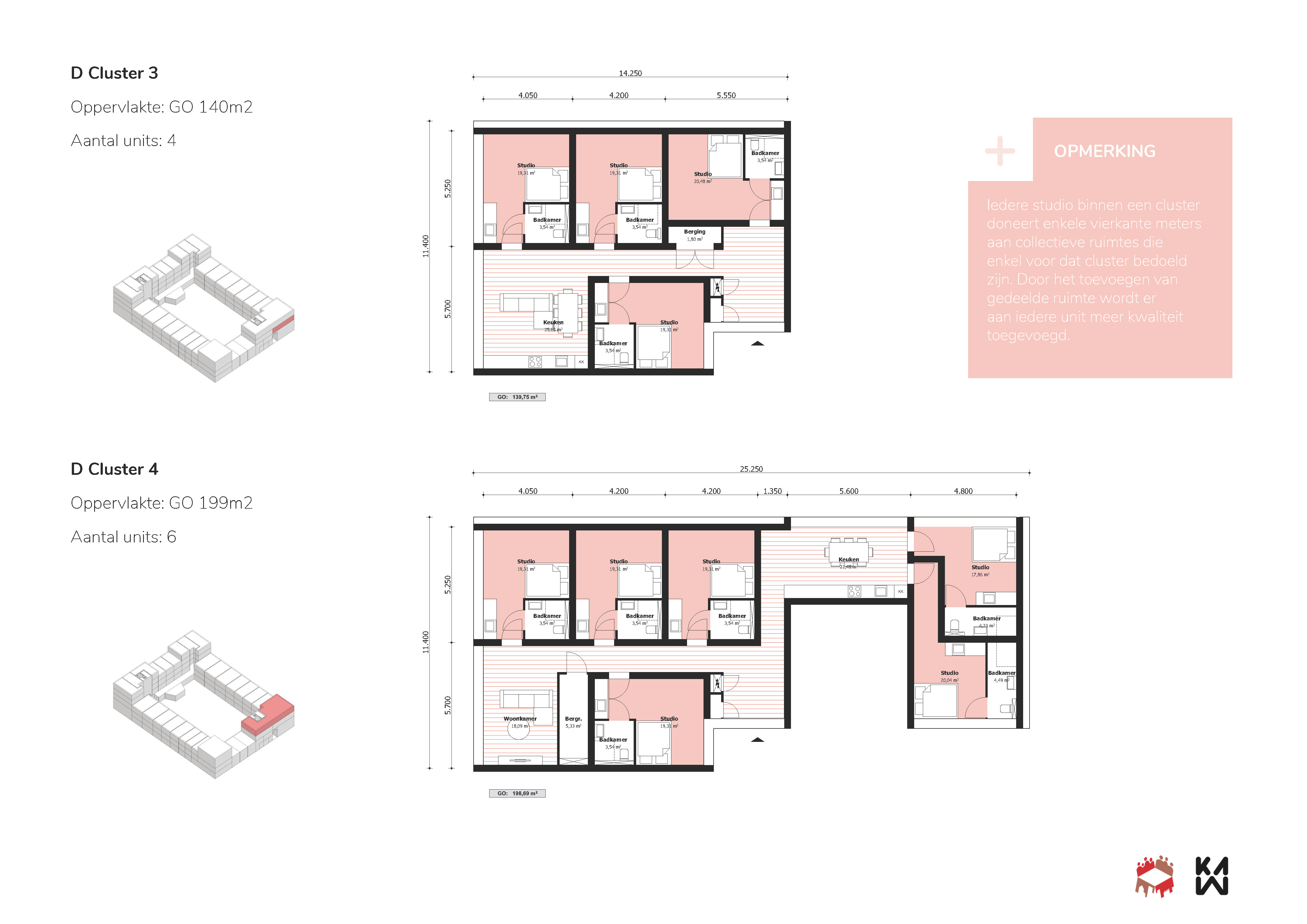 Clusterwoningen (VO) - (c) Open Kaart en KAW