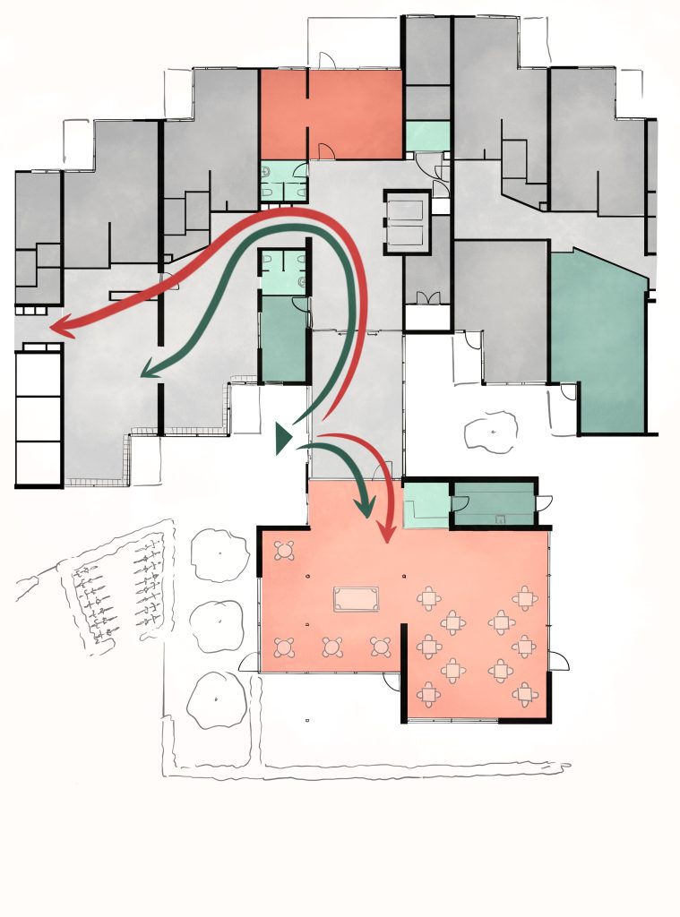 Bestaande situatie: alle bewoners en bezoekers delen één entree