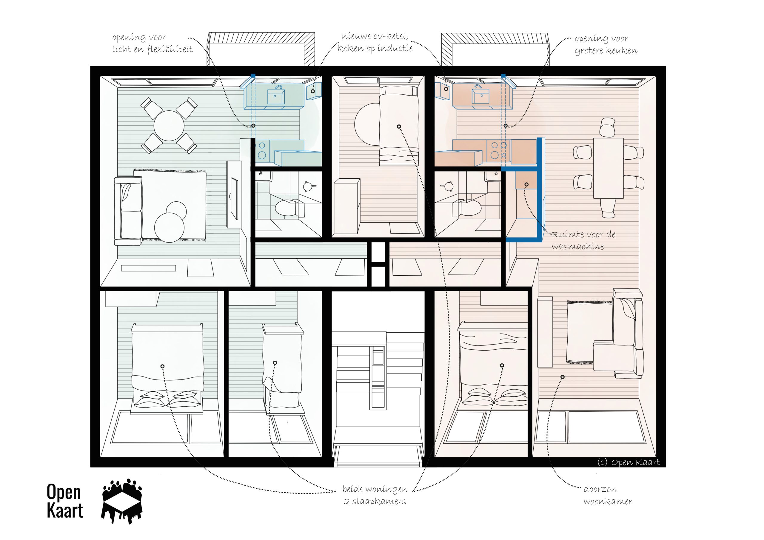 Aanpassingen in de plattegrond
