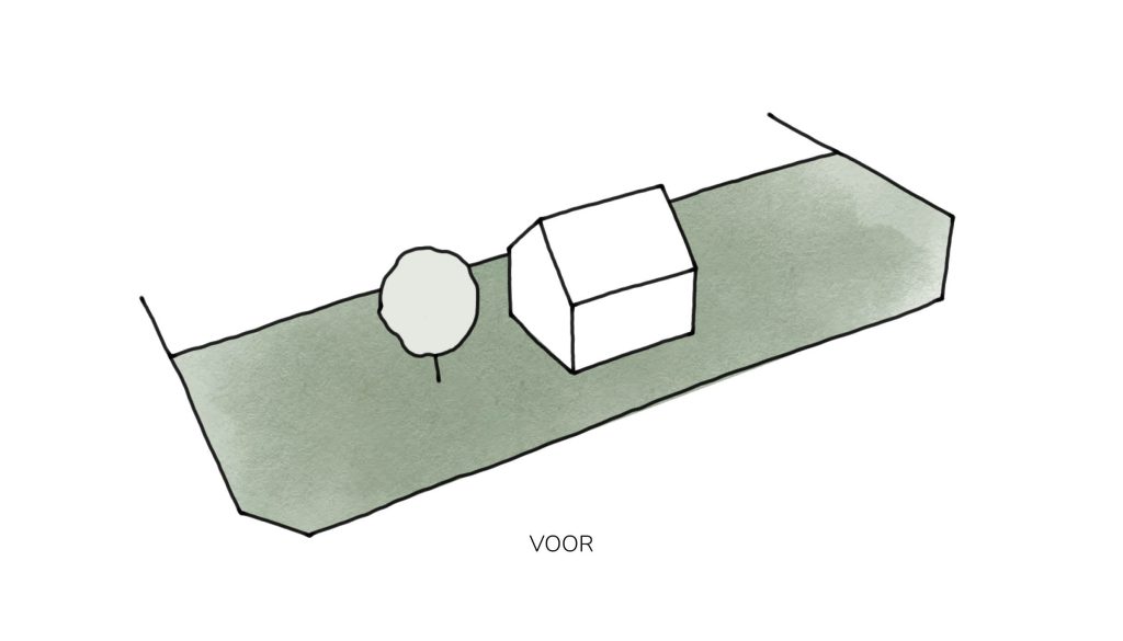 Eén gezinswoning op een ruim perceel (beeld naar TIP Arkitekter)